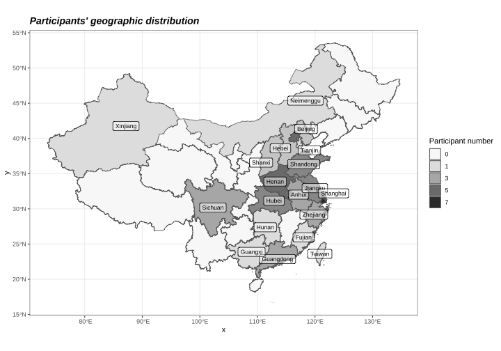 participants_geo
